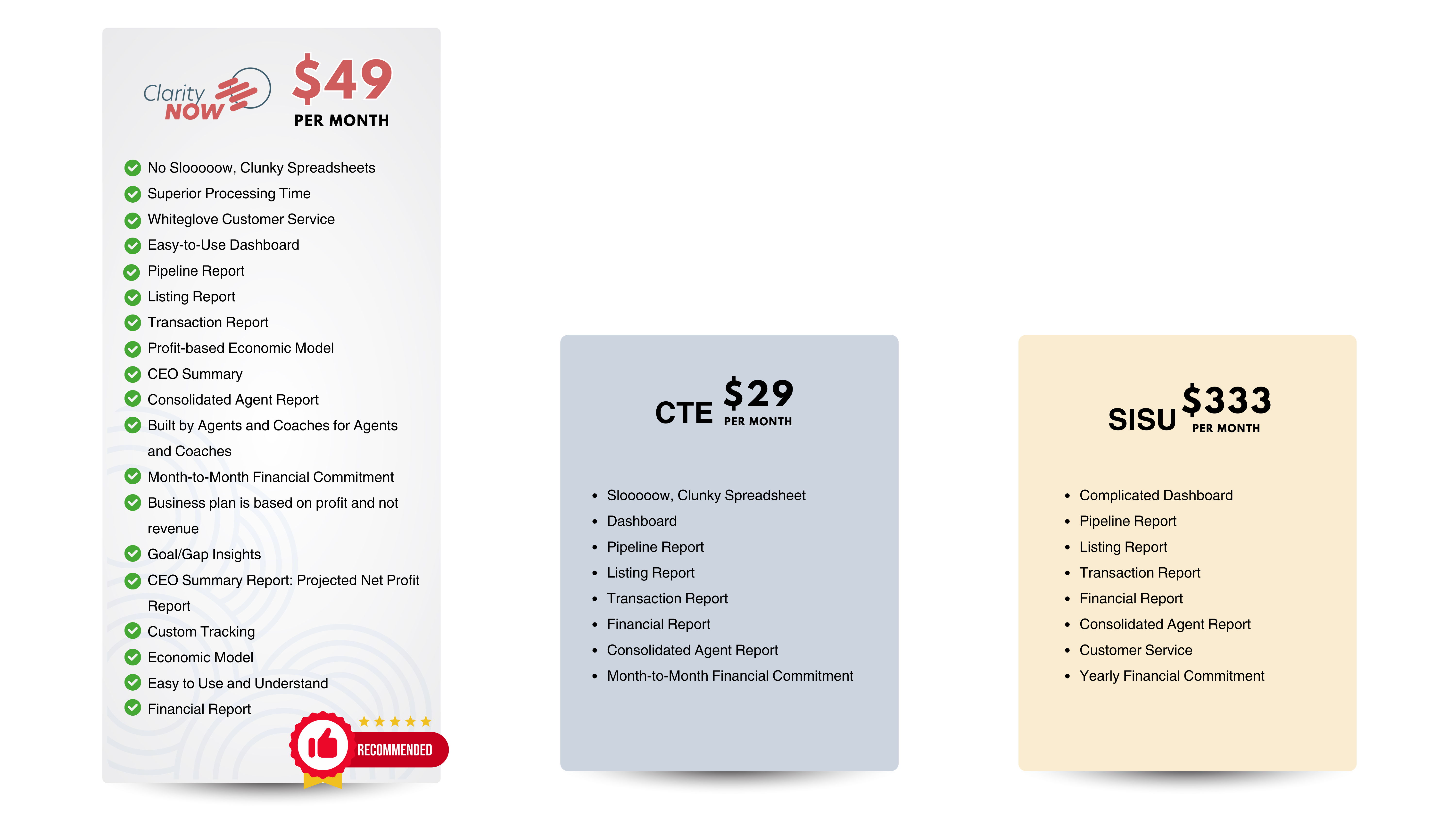 CNOW PRODUCT COMPARISON